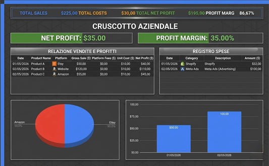 All-in-One E-commerce Profit & Expense Tracker | Automated Business Dashboard