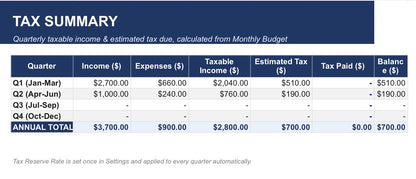Annual Budget & Tax Planner