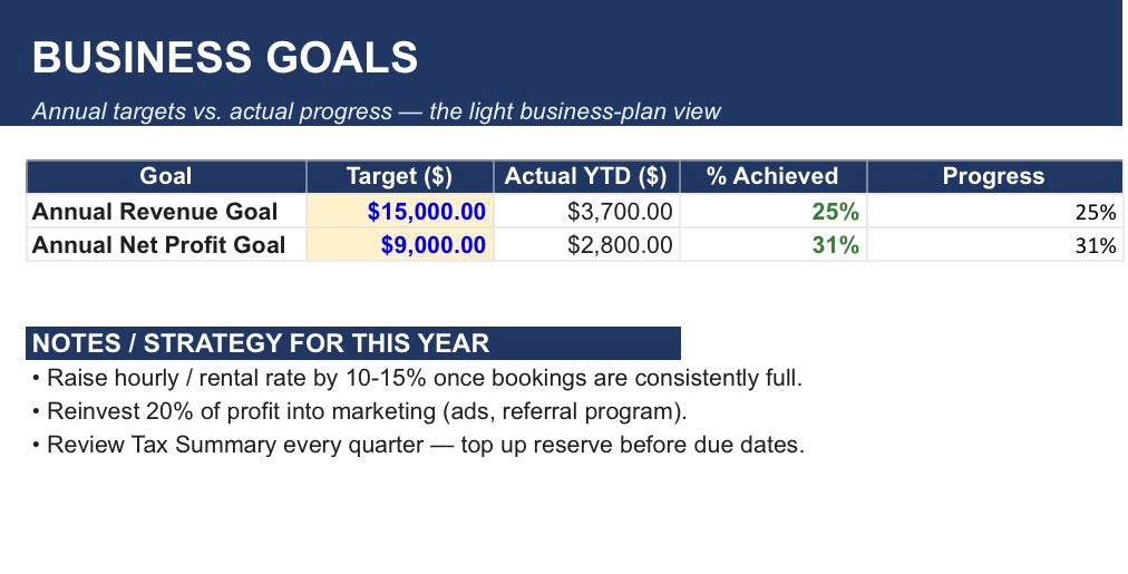 Annual Budget & Tax Planner