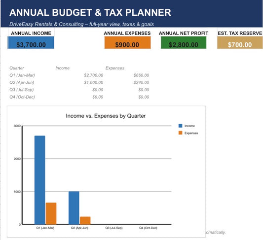 Annual Budget & Tax Planner