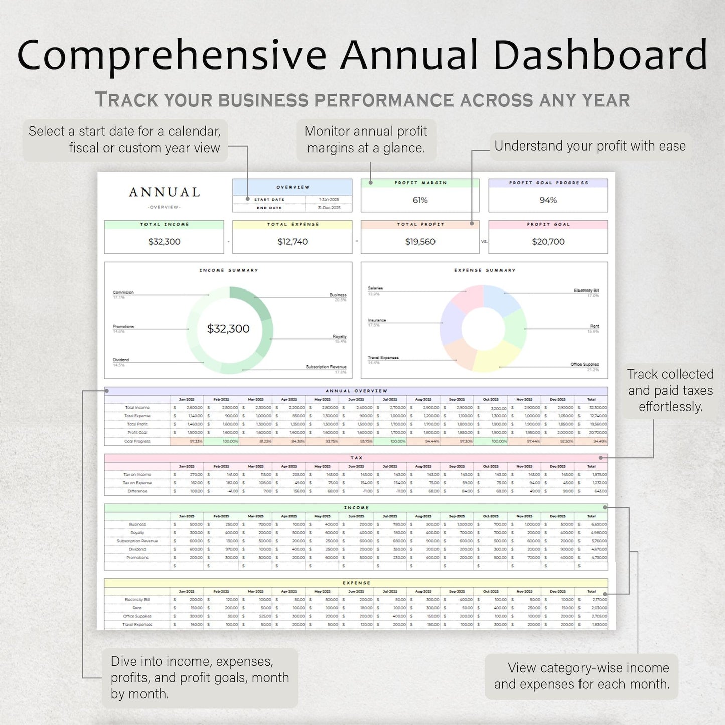 Screenshot of The Ultimate Freelancer & Agency Suite by Digital Business Hub showcasing dashboard interface and project management tools.
