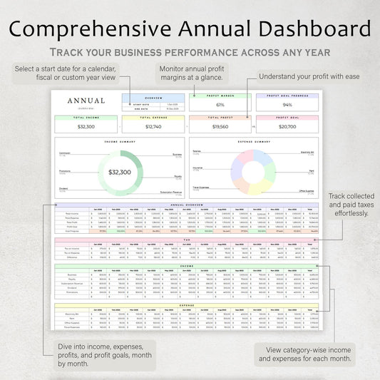 Screenshot of The Ultimate Freelancer & Agency Suite by Digital Business Hub showcasing dashboard interface and project management tools.