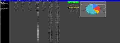 Complete Vehicle Business Management System