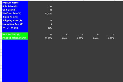 All-in-One E-commerce Profit & Expense Tracker | Automated Business Dashboard