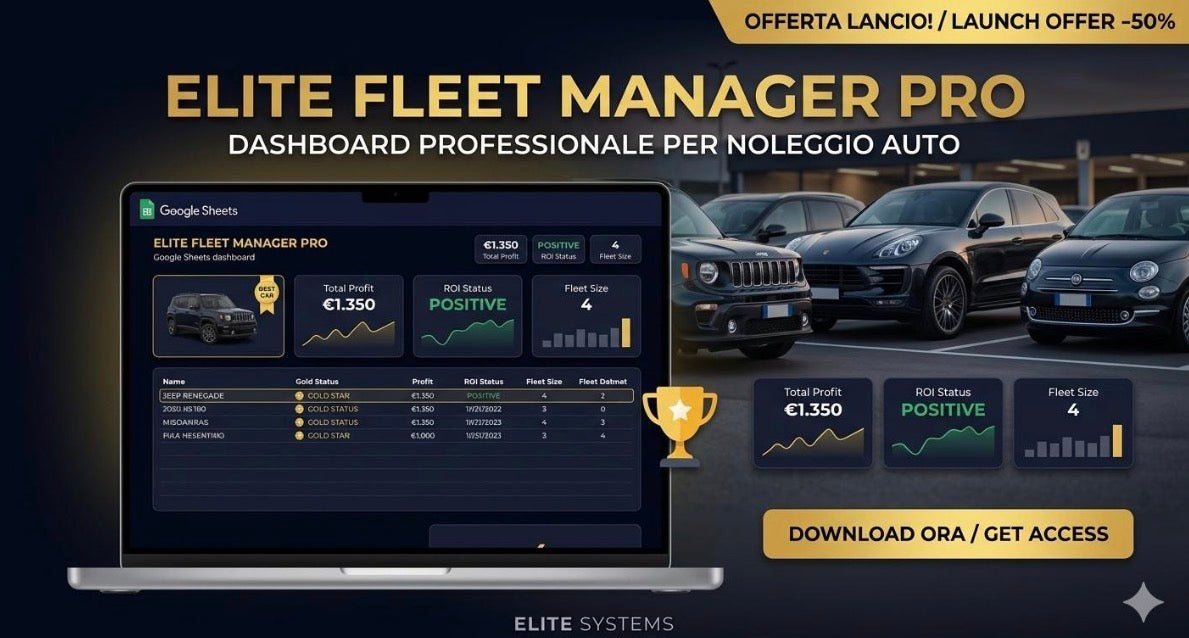 Digital Business Hub Ultimate Automotive Business Suite 3-in-1 bundle with software interface and digital tools for automotive businesses