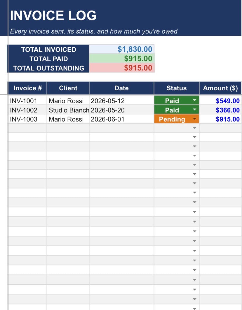 Business Finance Toolkit | Income, Tax, Invoice & Budget Planner Templates