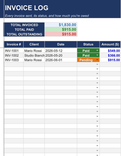 Business Finance Toolkit | Income, Tax, Invoice & Budget Planner Templates