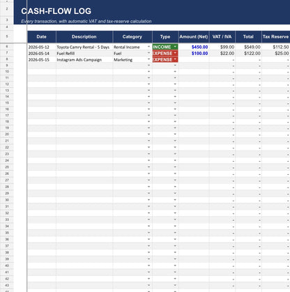 Business Finance Toolkit | Income, Tax, Invoice & Budget Planner Templates