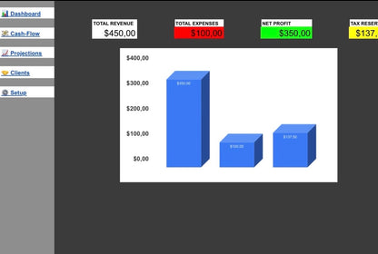 Business Financial Planner