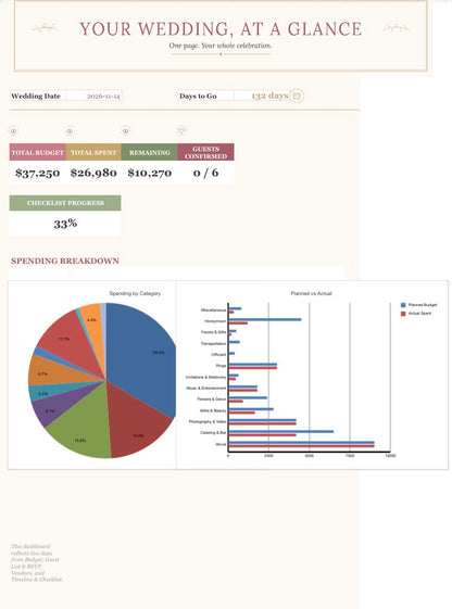 Wedding Budget Planner & Command Center — Guest List, Vendors, Timeline & Honeymoon