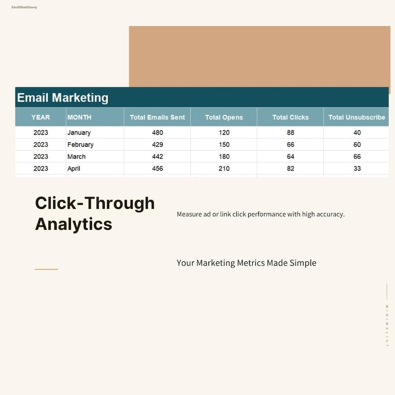 Ultimate Marketing Analytics Tracker