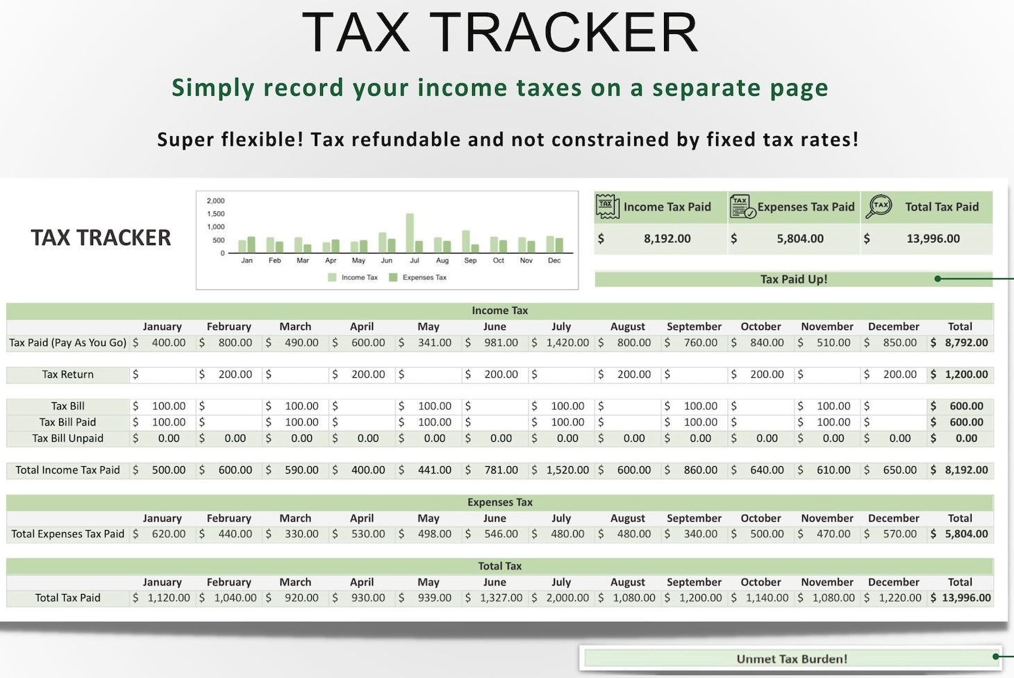 Digital Business Hub Ultimate Freelancer & Agency Suite software interface with project management and productivity tools.