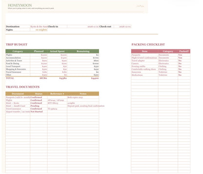 Wedding Budget Planner & Command Center — Guest List, Vendors, Timeline & Honeymoon
