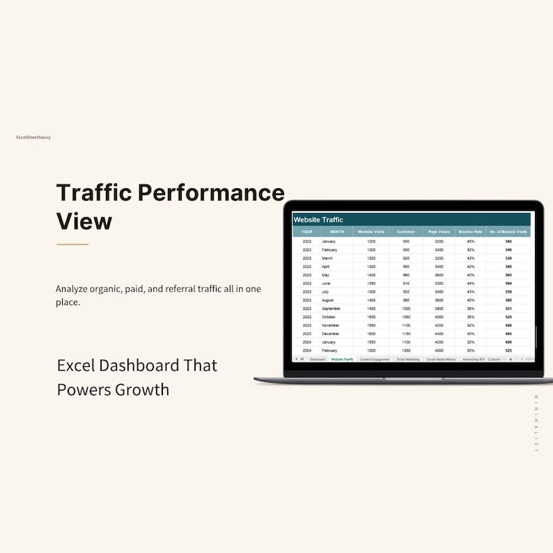 Ultimate Marketing Analytics Tracker