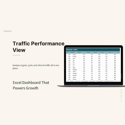 Ultimate Marketing Analytics Tracker