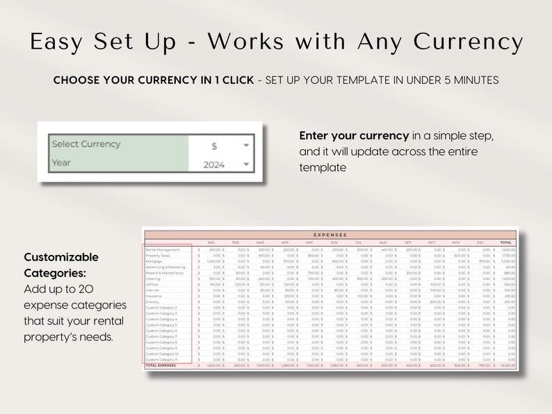 2-1 The Ultimate Airbnb Host Success Bundle: Guest Experience & Profit Tracker