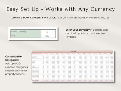 2-1 The Ultimate Airbnb Host Success Bundle: Guest Experience & Profit Tracker