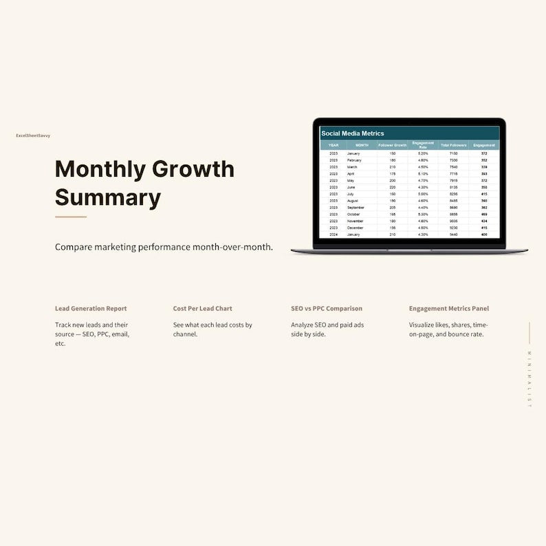 Ultimate Marketing Analytics Tracker