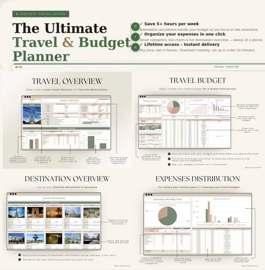 2-1 The Ultimate Wedding & Honeymoon Success Bundle