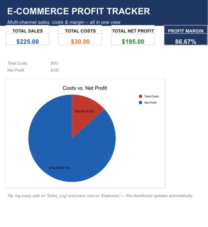 Business Finance Toolkit | Income, Tax, Invoice & Budget Planner Templates