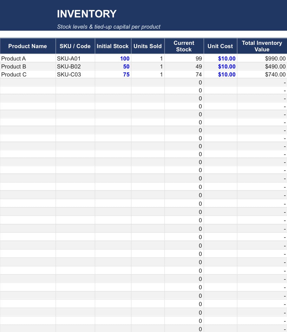 Business Finance Toolkit | Income, Tax, Invoice & Budget Planner Templates