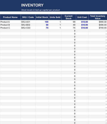 Business Finance Toolkit | Income, Tax, Invoice & Budget Planner Templates