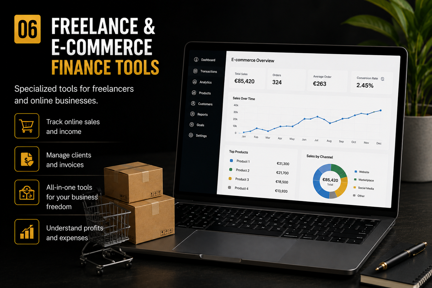 Freelance Profit Dashboard