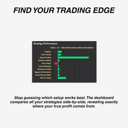 Digital Business Hub Neon Trading Journal and Crypto Tracker open with colorful pages for tracking crypto investments and trading activities