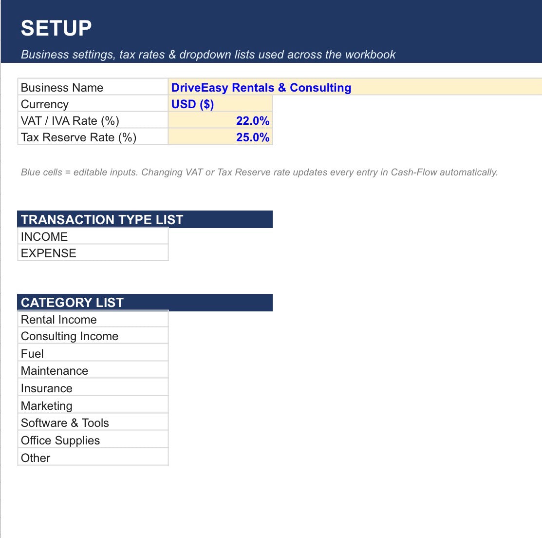 Business Finance Toolkit | Income, Tax, Invoice & Budget Planner Templates