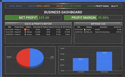 Digital Business Hub all-in-one e-commerce profit and expense tracker dashboard with charts and financial overview on screen.
