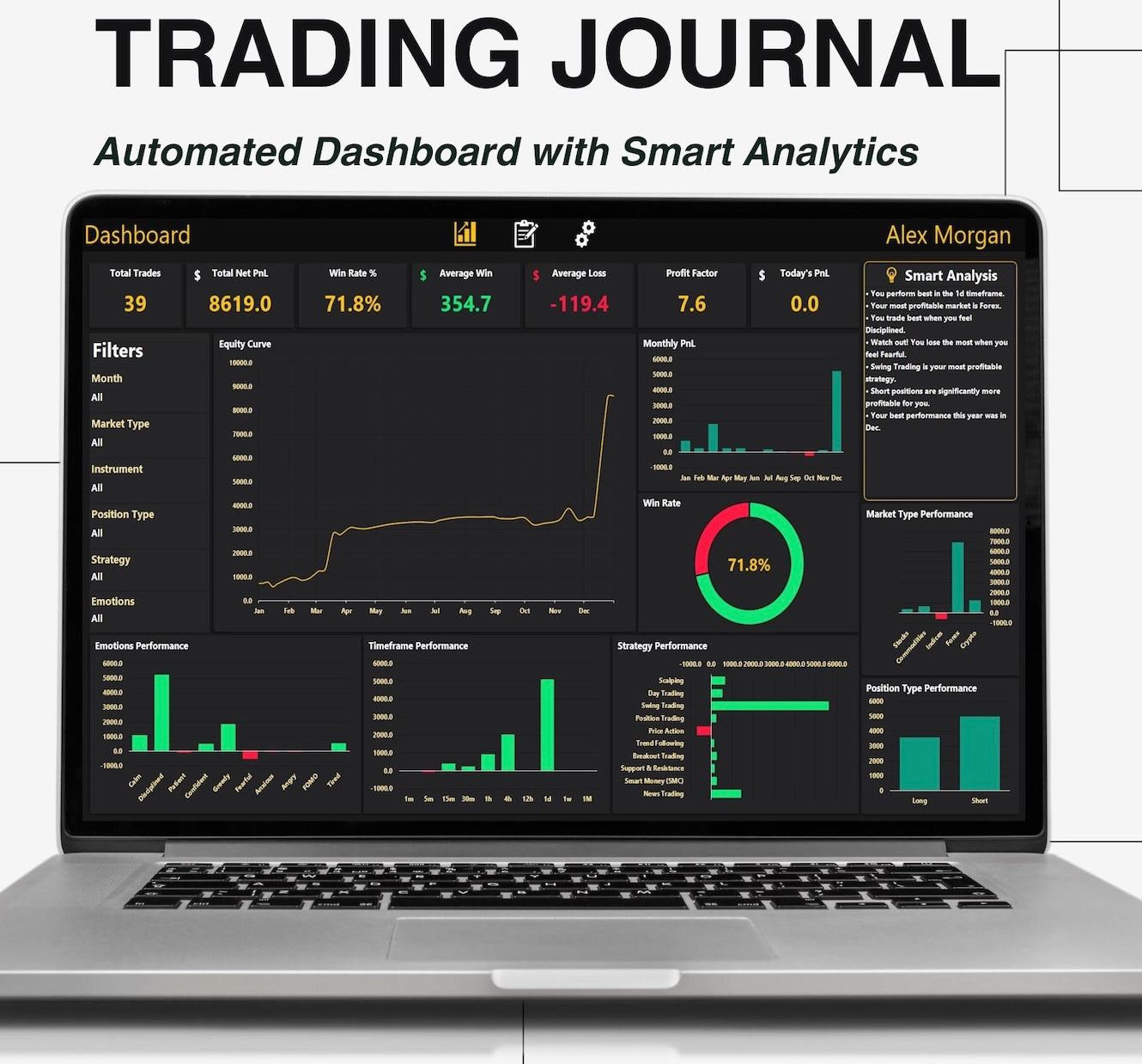 Digital Business Hub Neon Trading Journal and Crypto Tracker with vibrant neon design and organized pages for cryptocurrency tracking