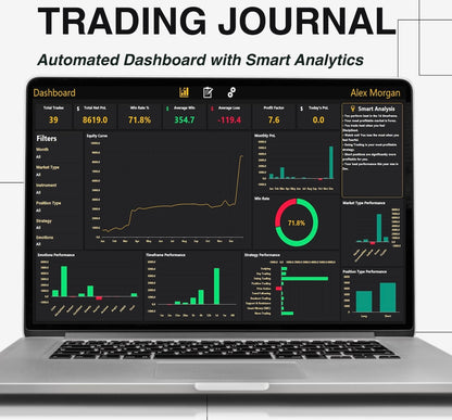 Digital Business Hub Neon Trading Journal and Crypto Tracker with vibrant neon design and organized pages for cryptocurrency tracking