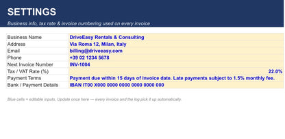 Business Finance Toolkit | Income, Tax, Invoice & Budget Planner Templates