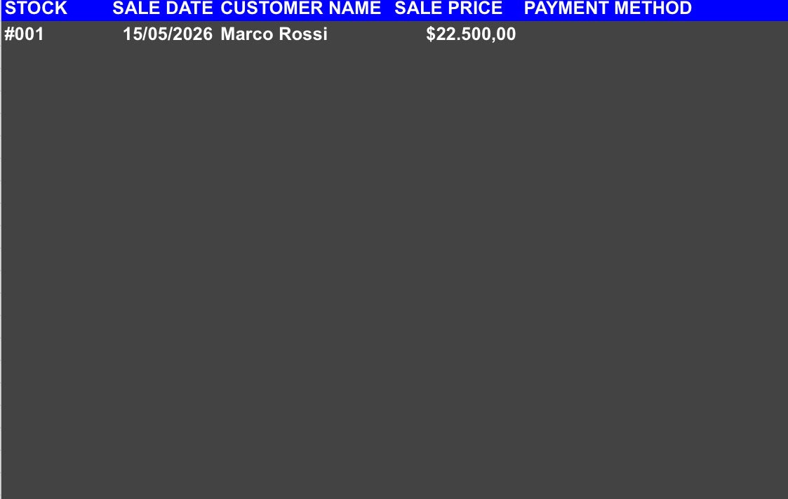Complete Vehicle Business Management System