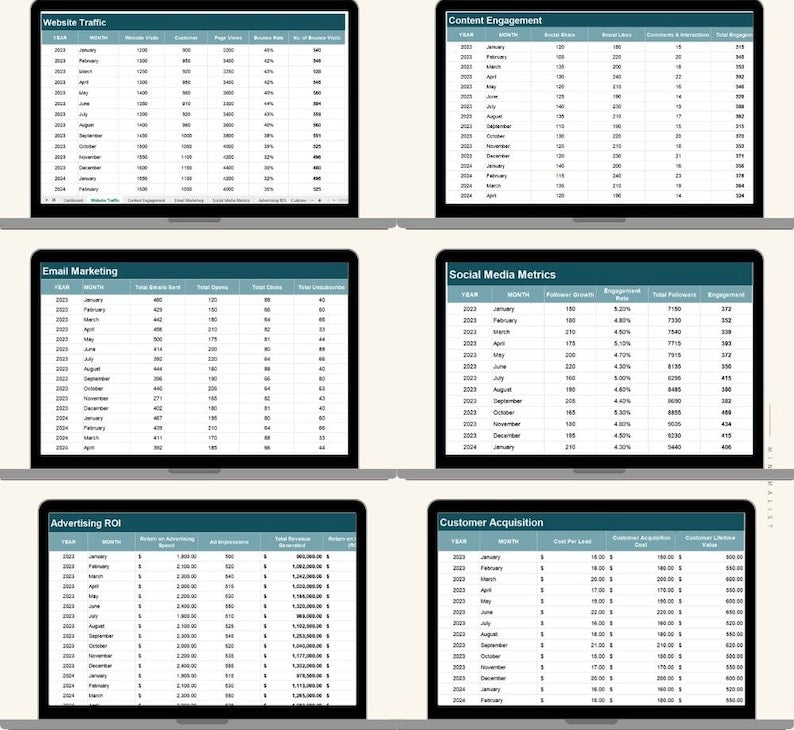 Ultimate Marketing Analytics Tracker
