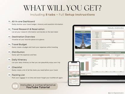 2-1 The Ultimate Wedding & Honeymoon Success Bundle