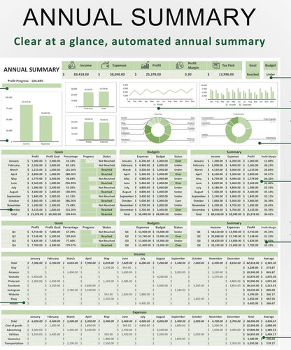 Digital Business Hub Sovereign Business & Tax Matrix document showing a detailed chart and data on business and tax strategies.