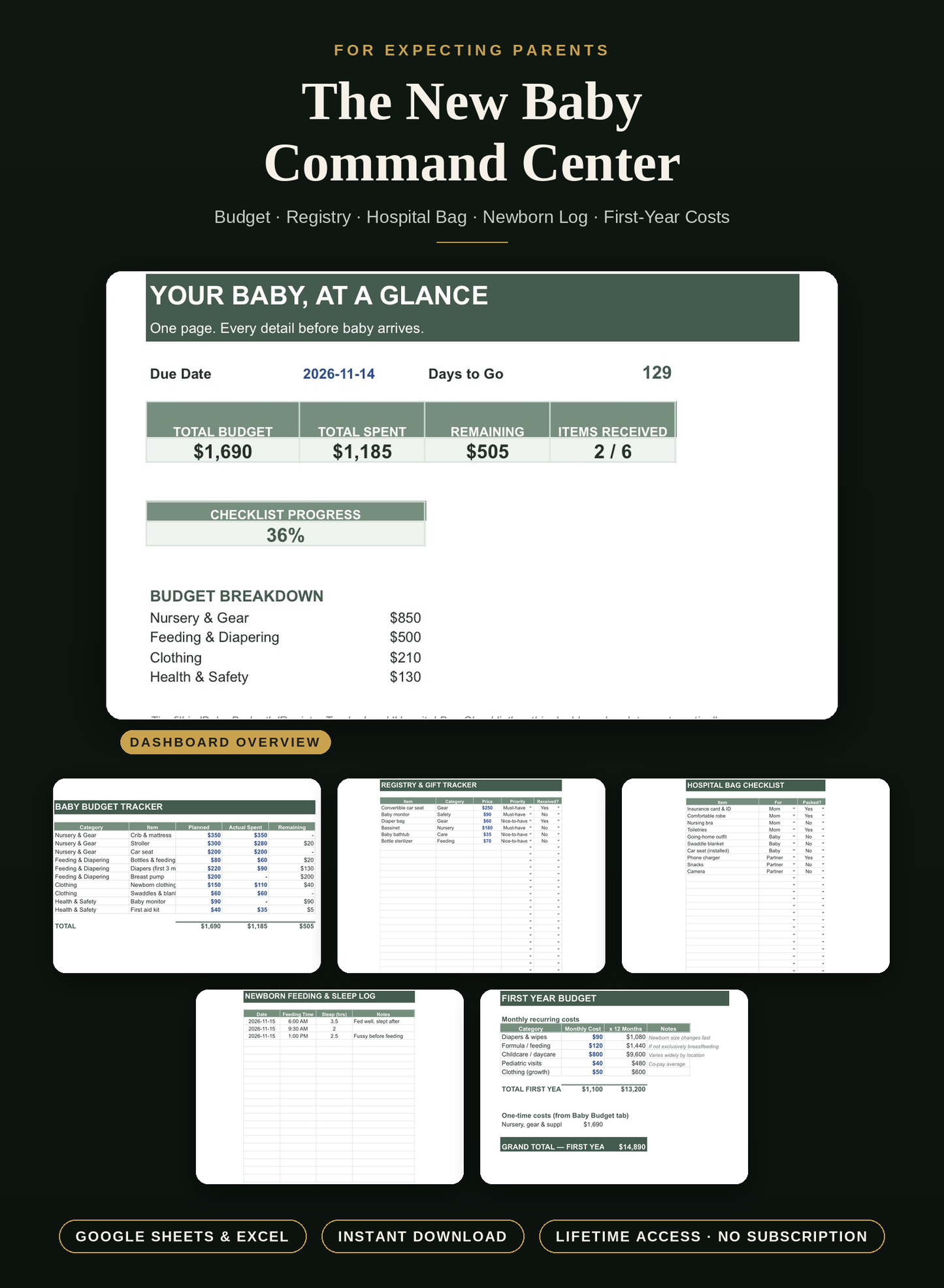 The New Baby Command Center