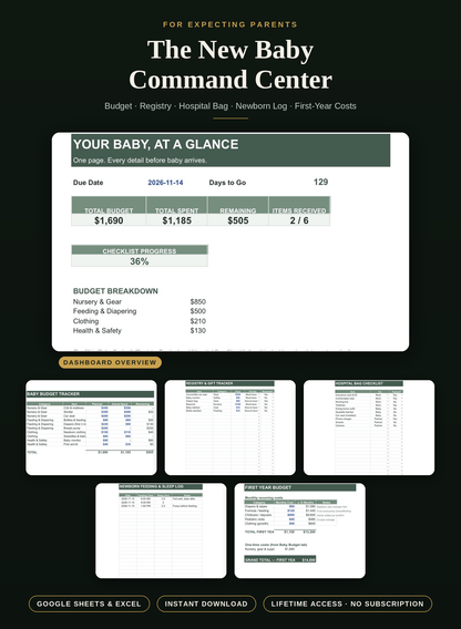 The New Baby Command Center