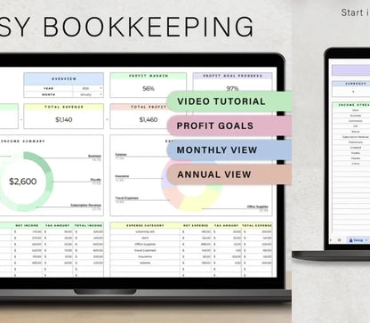 The Ultimate Business Financial Empire: 6-in-1 Comprehensive Finance & Tax Management Suite