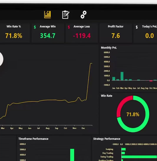 The Neon Trading Journal & Crypto Tracker